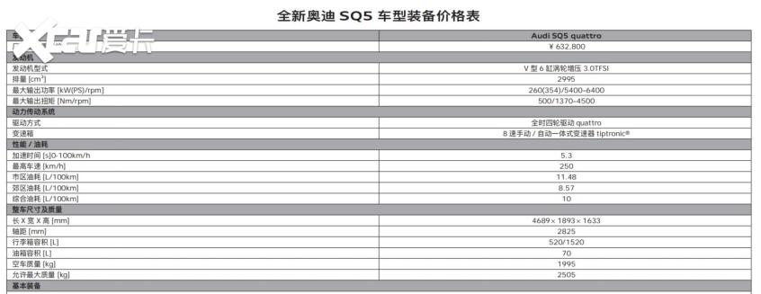 宝博体育奥迪新款SQ5售6328万元 明